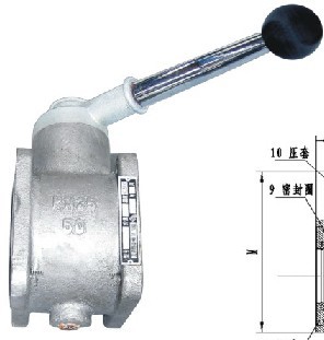 氣(qi)動方球(qiu)閥