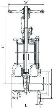 波紋管(guǎn)閘閥
